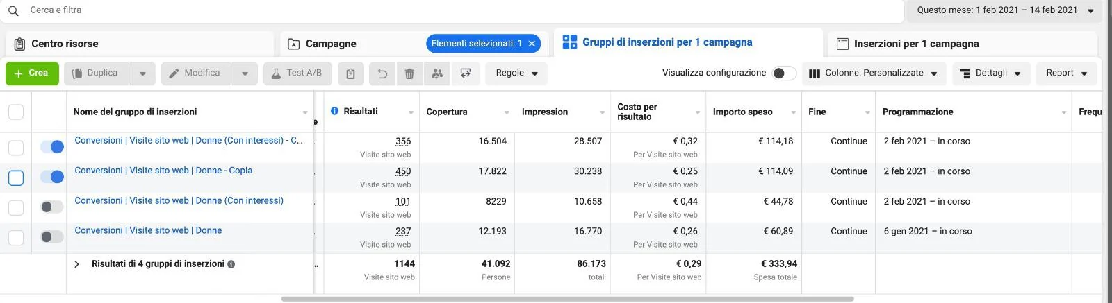 Campagne di conversione: visite al sito a 0,29 euro