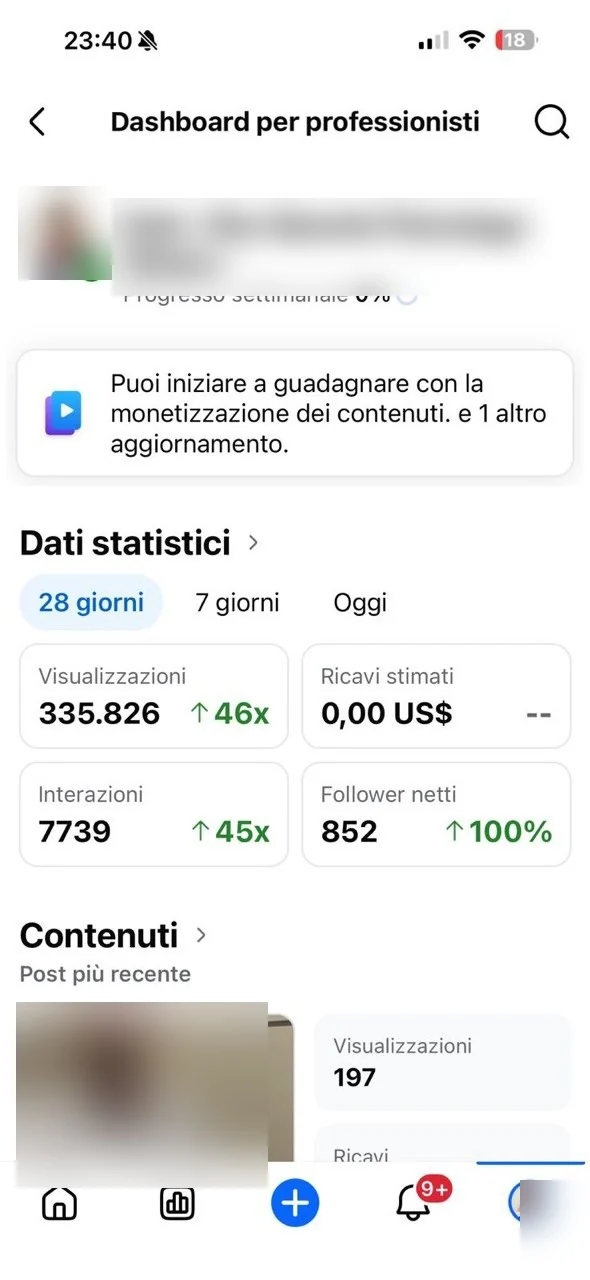 Crescita Facebook: 335.826 visualizzazioni e 852 nuovi follower